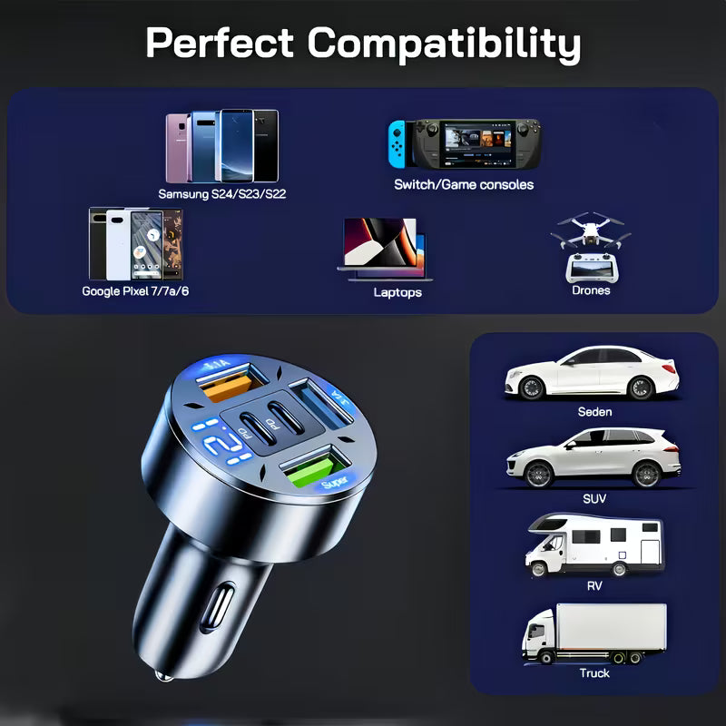 2026 Upgraded Fast-Charge Digital Display Car Charger