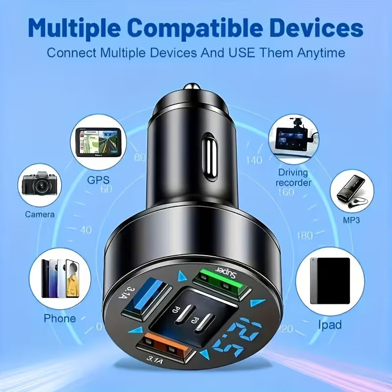 2026 Upgraded Fast-Charge Digital Display Car Charger