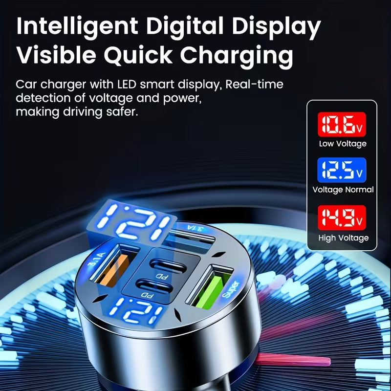 2026 Upgraded Fast-Charge Digital Display Car Charger